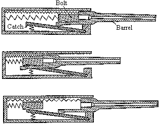 Long Recoil